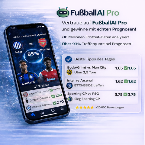 FußballAI Pro - KI-basierte Fußballanalysen – jeden Tag